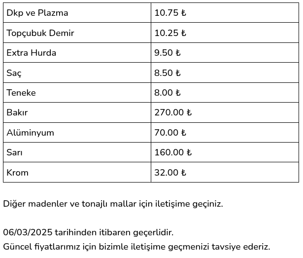 Fiyat Listesi